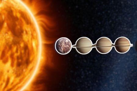 ¿Qué es un desfile de planetas y por qué ocurre?