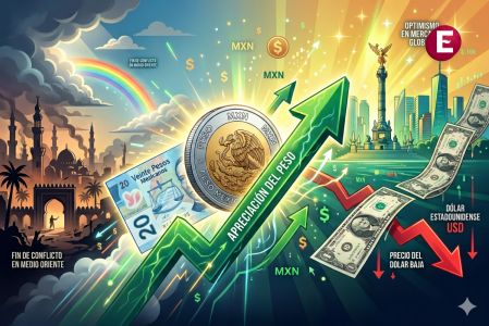 Precio del dólar hoy 17 de abril de 2026