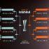 Playoffs de Europa League