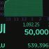 Pantalla en la Bolsa de Nueva York que muestra al índice Dow Jones Industrial Average superando los 50.000 puntos, un récord histórico alcanzado en medio de una fuerte recuperación de Wall Street en febrero de 2026.