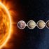 ¿Qué es un desfile de planetas y por qué ocurre?