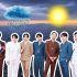Cómo estará el clima para los conciertos de BTS en México