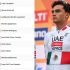 Así va Isaac del Toro en la Clasificación del Tour Auvergne Rhone-Alpes 2026 (etapa 7)