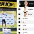 Así va Isaac del Toro en la Clasificación general del Tour de Francia 2026 (Etapa 7)