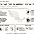 Mapa de México acompañado por explicaciones sobre El Niño, canícula, ondas tropicales, ciclones, riesgos y canales de ayuda.