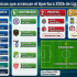 De los 18 entrenadores que arrancarán el Apertura 2026 de Liga MX, 9 comienzan su proceso.