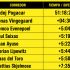 Isaac del Toro escala al Top 7 del Tour de Francia (Etapa 14)