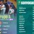 El Tri Femenil de Doriva Bueno es conformado por 21 jugadoras para el Mundial sub 20 en Polonia.