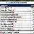 Así va Isaac del Toro en la Clasificación de la Vuelta a Alemania (21 de agosto)