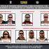 Esta red extorsiva estaría estrechamente vinculada con actividades de la Unión de Sindicatos y Organizaciones Nacionales (USON)