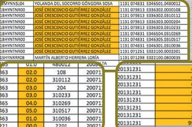 A la izquierda, las horas-semana-mes que labora Gutiérrez; a la derecha, el monto trimestral que recibe por cada plaza.
