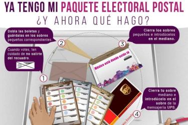 indicaciones ine votar extranjero