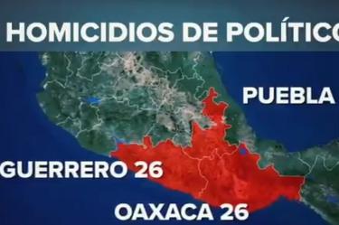 Este fue el proceso electoral más violento en la historia de México. 132 políticos asesinados, 416 agresiones y 50 familiares de políticos asesinados / Foto: Especial