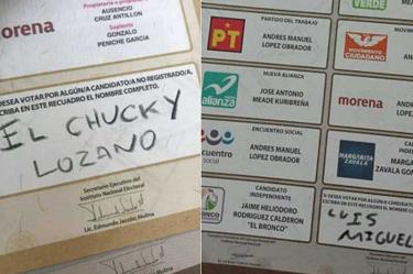 Elecciones 2018, Votaciones, Presidencia, Youtuber, Futbolistas