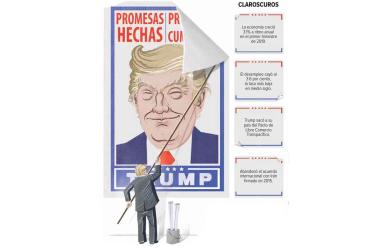 Ilustración: Horacio Sierra