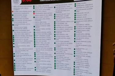 El Senado aprobó en lo general y en lo particular, con 91 votos a favor que los programas sociales del bienestar, impulsados por el actual gobierno, queden garantizados en la Constitución.