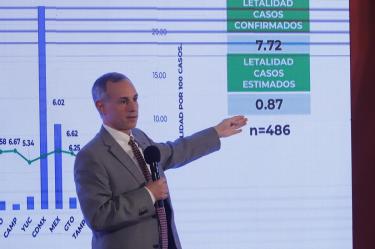 Hasta este jueves se registran seis mil 297 casos confirmados de Covid-19 en el país; así como 486 defunciones. Foto: Notimex