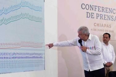 Coronavirus, Covid-19, Pandemia, China, Wuhan, Seguridad, Salud, México, Estados, OMS, Gobierno de México, Andrés Manuel López Obrador, Secretaría de Salud, Contagio, Atención médica, Pruebas, Infectados, Síntomas