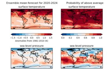 Planeta podría rebasar barrera del cambio climático en 5 años: OMM 