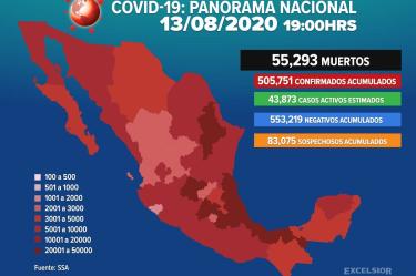 Coronavirus México hoy 13 de agosto; ultimas noticias, contagios y muertes.