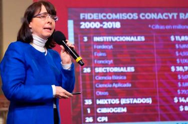 Fideicomisos, Gobierno de México, Andrés Manuel López Obrador, 109 fideicomisos, Fondos, Apoyos, Extinción, Diputados, Transparencia, Hacienda, Recursos públicos, Artistas, Investigadores, Científicos, Deportistas, Beneficiarios, Congreso de la Unión, Alianza Federalista, Protestas, Manifestaciones, Covid-19