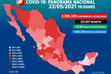 Llega México a 2,395,330 casos positivos de covid