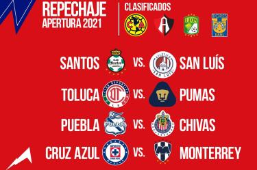 Así se jugará el repechaje del torneo Grita México Apertura 2021.