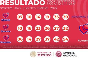 Resultados del sorteo Melate del 30 de noviembre de 2022