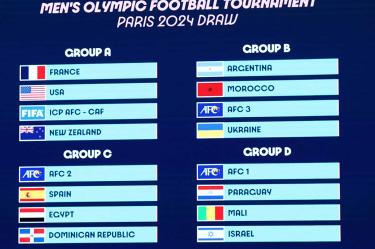 Grupos del futbol varonil en París 2024.