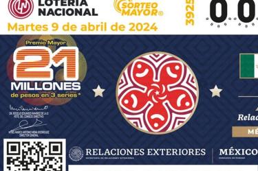 Resultados del sorteo de la Lotería Nacional del 9 de abril de 2024