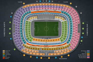 estadio azteca butacas grafico