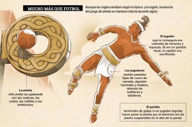 Antes de que el fútbol se convirtiera en un deporte que mueve masas, en México ya se jugaba la pelota.