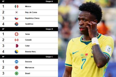 Así van los Grupos del Mundial (domingo 14 de junio)