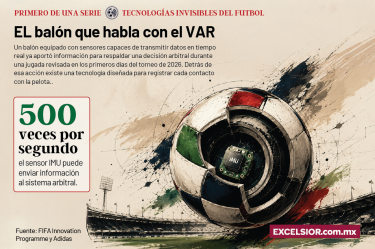 Ilustración de un balón de futbol abierto que revela un sensor electrónico en su interior, simbolizando la tecnología de captura de datos utilizada durante los partidos.