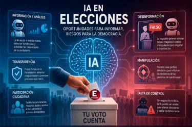 Los propios medios de comunicación y profesionales del periodismo hicieron la solicitud al instituto.