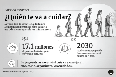 Ilustración de una persona que envejece con el paso del tiempo y dato sobre el crecimiento de la población de 60 años y más en México.