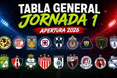 Así quedó la tabla general del Apertura 2026 tras la jornada 1