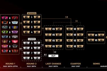 Partidos del round 1 de la Kings World Cup Clubs 2026
