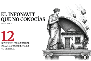 Portada de “El Infonavit que no conocías”, parte 3 de 3, con una vivienda protegida por una figura clásica y un escudo.P3