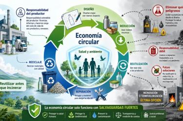 Organizaciones pidieron reglas claras para reducir residuos