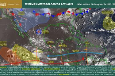 Posibles ciclones