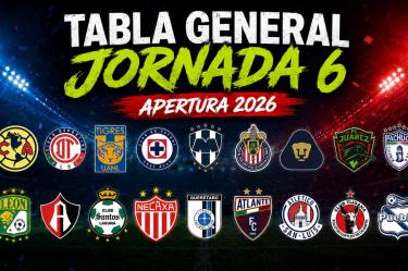 Tabla general Liga MX Apertura 2026