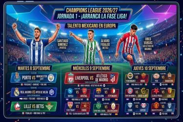 La Jornada 1 de la Champions League 2026/27 se disputará entre el martes 8 y jueves 10 de septiembre.