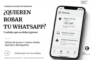 Infografía con cinco señales para identificar intentos de robo o acceso no autorizado a una cuenta de WhatsApp.