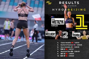 Joanna Wietrzyk estableció el récord mundial de la categoría Pro Women en Hyrox, con un tiempo de 54:25