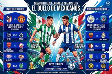 La Jornada 2 de la Fase Liga de Champions League se disputará entre el martes 13 y miércoles 14 de octubre; duelo de mexicanos.