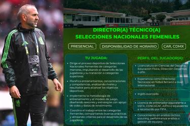 Pedro López es el Director Técnico de la Selección Mexicana femenil.
