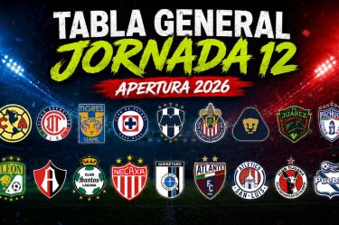 Así marcha la tabla general de la Liga MX después de la Jornada 12 del Apertura 2026