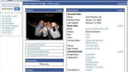 The Facebook era un directorio virtual simple, cada usuario podía ver el nombre, la información de contacto, la foto , lo que buscaba (amigos, una relación), sus características e intereses.