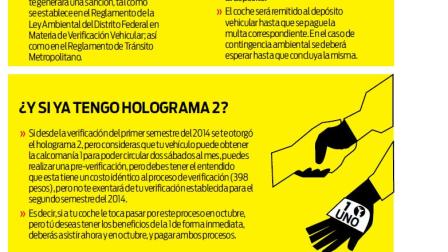 Este sábado no circularán los vehículos con engomado 2 y aquellos con holograma 1, terminación par. Foto Especial
